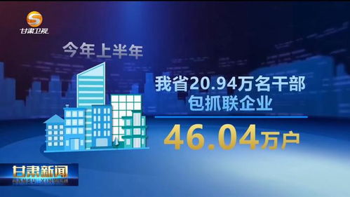 甘肅新聞 做優(yōu)營(yíng)商環(huán)境軟實(shí)力，做強(qiáng)服務(wù)企業(yè)硬支撐，以項(xiàng)目策劃與公關(guān)服務(wù)助推區(qū)域發(fā)展