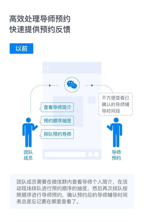 線(xiàn)上產(chǎn)品如何助力企業(yè)實(shí)現(xiàn)創(chuàng)新敏捷的項(xiàng)目策劃與公關(guān)服務(wù)