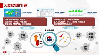 落實(shí)服務(wù)質(zhì)量，提升運(yùn)營(yíng)價(jià)值 信息系統(tǒng)運(yùn)行維護(hù)服務(wù)的優(yōu)化路徑